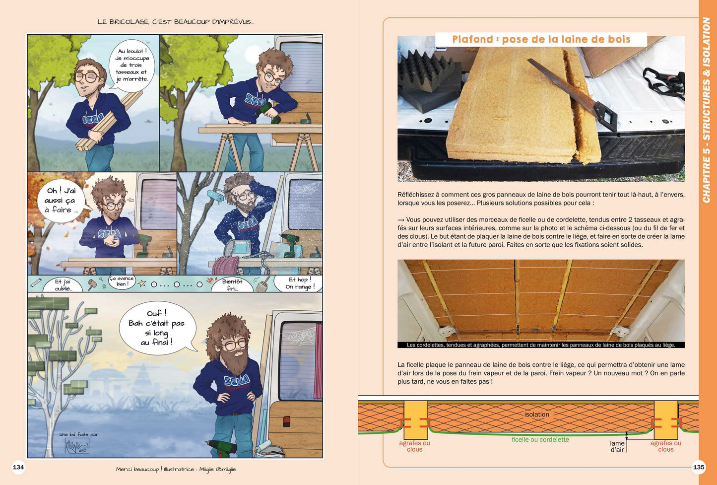 J'AMÉNAGE MON VAN ! Le premier guide bricolage & vanlife interactif (format .pdf)
