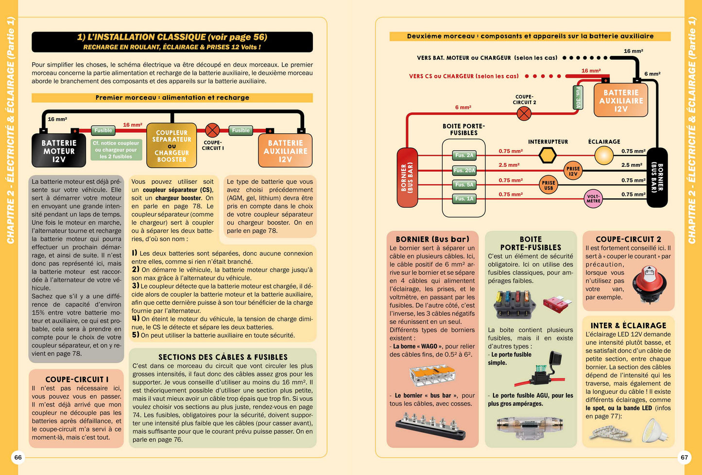 J'AMÉNAGE MON VAN ! Le premier guide bricolage & vanlife interactif (format .pdf)
